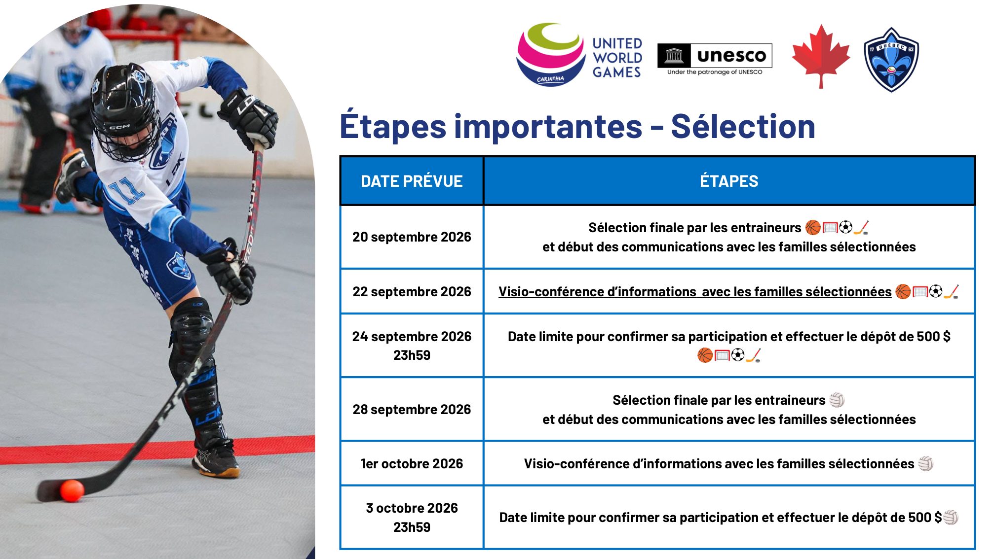 Guide du participant — page 10