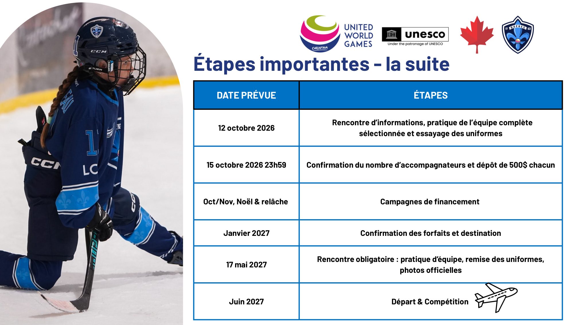 Guide du participant — page 12