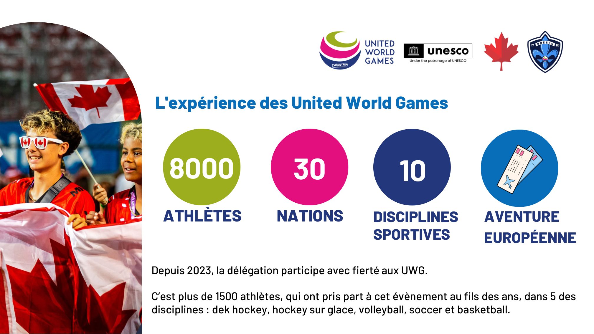 Guide du participant — page 4
