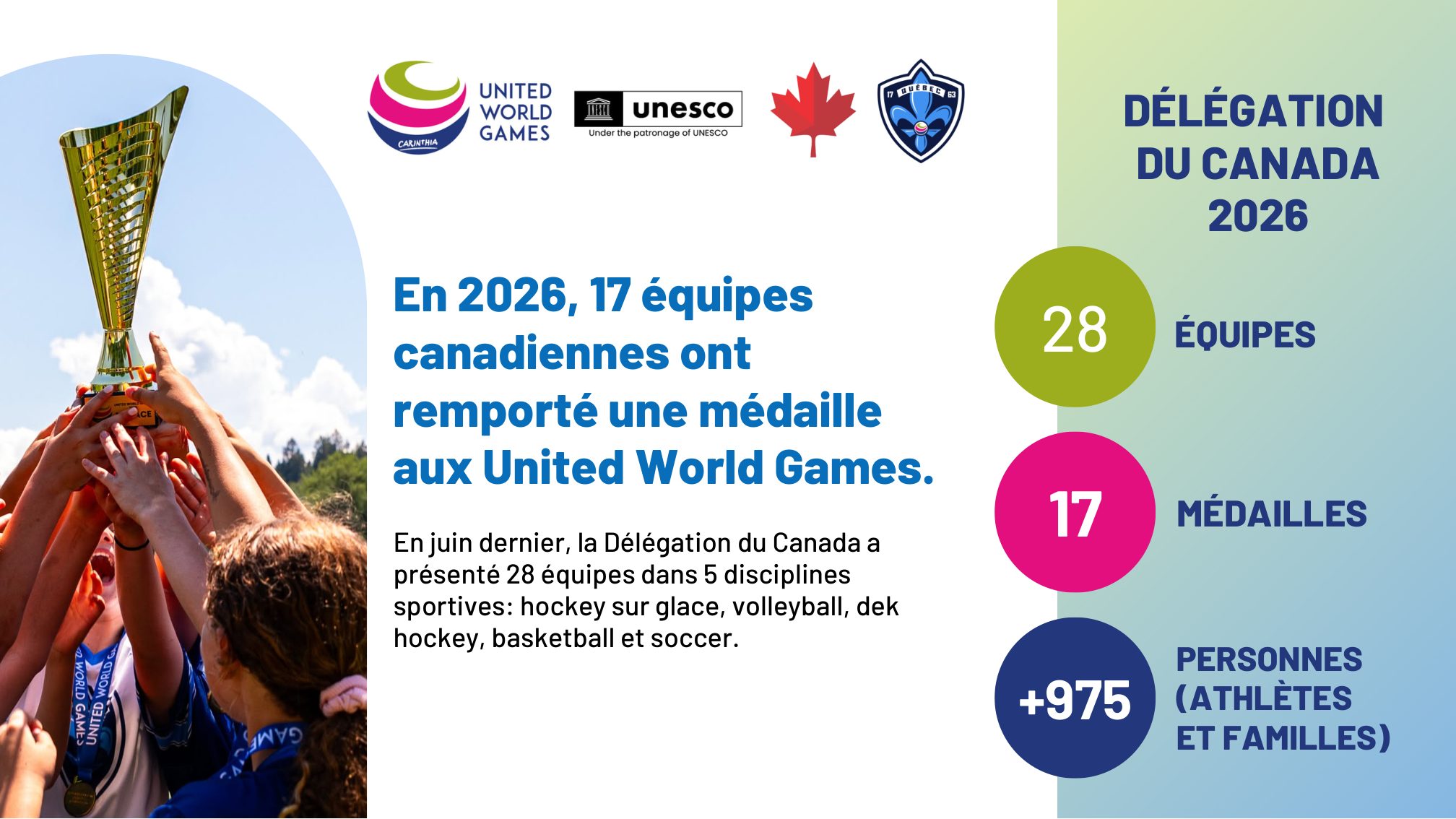 Guide du participant — page 5